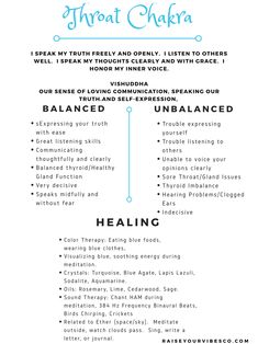 Chakra Knowledge, Witchy Shop, Healing Self, Throat Chakra Healing, Healing Techniques