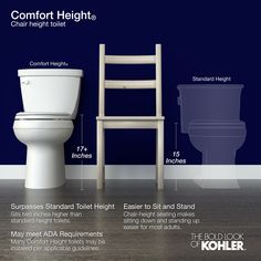 With a design inspired by elegant architecture, this toilet bowl from the Memoirs collection adds versatile style to your bath or powder room. It can be combined with a wide range of Memoirs tanks for a customized toilet. The round front bowl is positioned at a convenient height for comfort and ease of use. KOHLER Memoirs White Round Chair Height Toilet Bowl 12-in Rough-In | 4387-0 Kohler Memoirs, Black Toilet, New Toilet, Water Efficiency, Round Chair, Chair Height, Flush Toilet, One Piece Toilets, Toilet Bowl