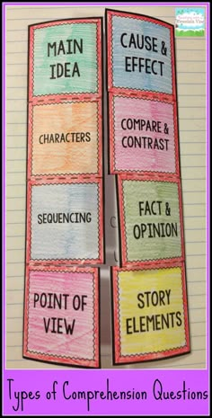 four different types of comparer and opinion cards with the text, cause and effect