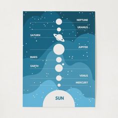 a poster with the names of planets on it