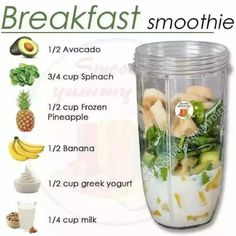 the ingredients for a smoothie in a blender include bananas, avocado, spinach and pineapple