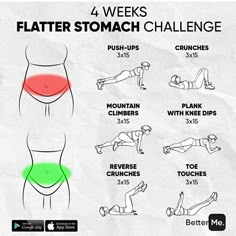 the 4 week flatter stomach challenge is here to help you get ready for your next workout