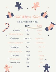 an old - fashioned baby shower game is shown with the words, what will baby be?