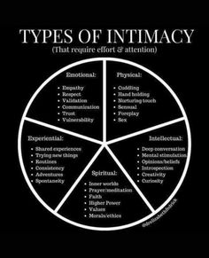 Relationship Lessons, Relationship Therapy, Relationship Psychology, Deeper Conversation, Healthy Relationship Tips, Healthy Relationship Advice, Intp, Mental And Emotional Health, Infp