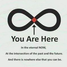 there is an image of the infinite sign that you are here in the international now, at the intersection of the past and the future