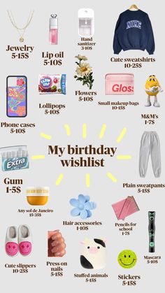 the birthday wish list is shown in brown and white