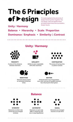 an info sheet showing the different types of logos and font styles for each type of product