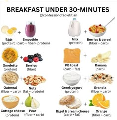 an image of breakfast under 30 - minutes chart with fruits, cereals and yogurt