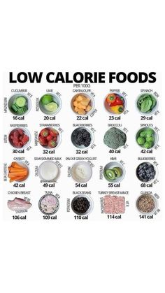 Low Calorie Foods, Food Calories List, Food Calorie Chart, Calorie Chart, Low Cal Recipes, Healthy Food Dishes, Makanan Diet, Low Calorie Snacks, Healthy Food Motivation