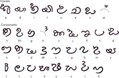 an alphabet with different letters and numbers written in cursive writing, including the letter s