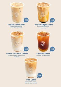 the different types of iced coffees are shown in this diagram, which shows how to make