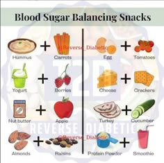 blood sugar balancing snacks Lunch For Diabetics Meal Ideas, Healthy Snacks For Insulin Resistance, Insulin Resistant Lunch Ideas, Balanced Meals For Diabetics, Insulin Resistant Smoothies, Healthy Hypoglycemic Snacks, Hypoglycemic Diet Food Lists, Insulin Resistance Snack Ideas, Insulin Resistant Snacks