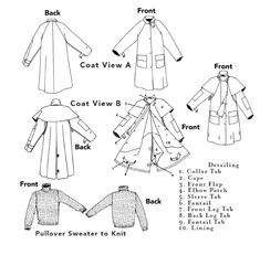 the pattern for an unisex coat, with instructions to sew it and how to