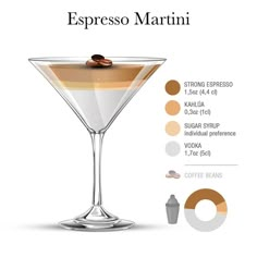 Martini Expresso, Drink Shaker, Expresso Martini, Pretty Alcoholic Drinks, Cocktail Drinks Alcoholic, Coffee Liqueur, Yummy Alcoholic Drinks