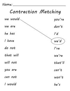 Free Printable Contraction Worksheets Sen Activities, Contractions Worksheet, Middle School Grammar Worksheets, Identifying Coins, Homeschool Phonics, Adverbs Worksheet, Articles Worksheet, Digraphs Activities, 5th Grade Worksheets