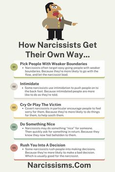 Please CLICK HERE For How Narcissists Get Their Own Way...