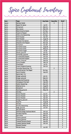 the price list for spice cupboard inventory in pink and white with blue lettering on it