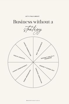 the business wheel is shown in black and white