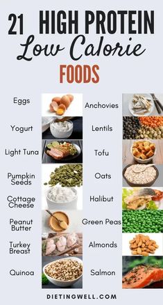 37 High Protein Low Calorie Foods for Weight Loss Low Calorie Foods List, Low Calorie Foods, Makanan Rendah Kalori, High Protein Low Calorie, Resep Diet, Makanan Diet, Protein Diets, Diet Vegetarian