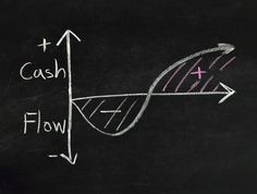 a blackboard with a graph drawn on it and an arrow pointing to cash flow