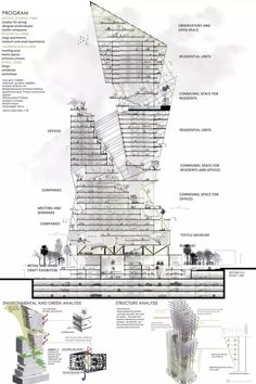 an architectural diagram shows the various sections of a building that are connected to each other