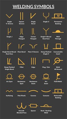 an image of some type of symbols that are in yellow and black colors on a dark background