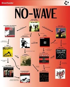 a poster with many different types of music