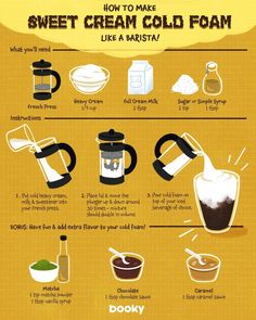 how to make sweet cream cold foam like a mausta info graphic by doky