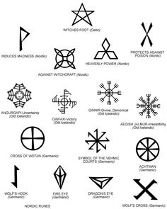 an image of different types of symbols