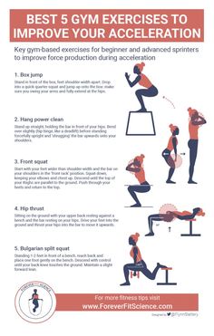 a poster with instructions on how to use an exercise bench for back pain and recovery