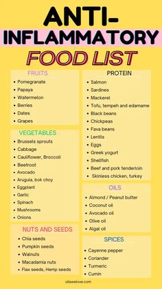 Anti Inflammation Meals For Beginners, Foods That Causes Inflammation, Fruits For Inflammation, How To Reduce Immflamation, Eating To Reduce Inflammation, Getting Healthy Beginners, Chronic Inflammation Symptoms, Get Rid Of Inflammation Fast, Anti I Flammatory Diet