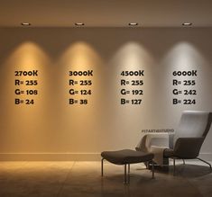 three chairs are in front of the wall with numbers on it and lights above them