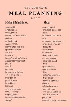 the ultimate meal planning list is shown in black and white, with an orange background