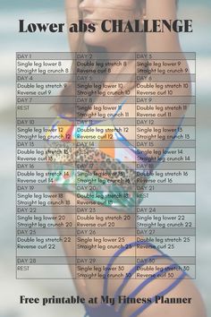The 4 exercises in this lower ab challenge target the lower part of the “6 pack” muscles. Abdominal curl type exercises that involve lifting the upper body off the floor are good for working the upper and middle part of this muscle group, but they’re not so good at hitting the lower part. The best lower core workout exercises involve the legs being lifted rather than the upper body Lower Core Workout, Exercises Challenge, Reverse Curls, Abs Challenge, Printable Chart, 30 Day Workout Challenge