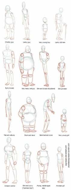 an image of how to draw people in different poses and postures for the body