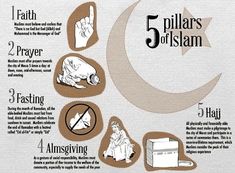 the five pillars to muslim faith info sheet with instructions on how to pray and what to do