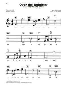 over the rainbow sheet music for guitar