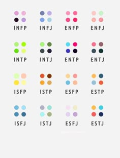 Mbti Color Palette, Mbti Colors, Mbit Personalities, Mtbi Personalities, Personalidad Enfp, Mbti Istj, Mbti Charts, Enfj T, Enfp T