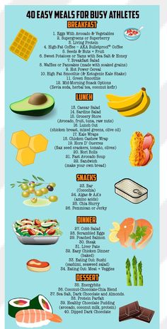 All About The Athlete Athletes Diet, Honey Breakfast, Menu Sarapan Sehat, Simple Diet, Healthy Look, Trening Fitness, Healthy Diet Tips