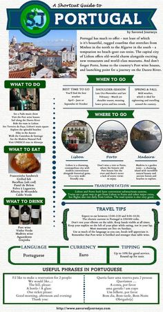 the history of cuba info sheet