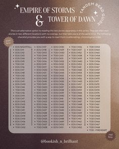 the empire of storms and tower of dawn poster is shown with numbers in white on a brown background