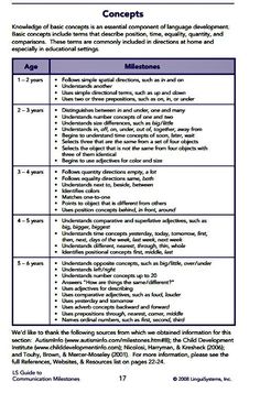 Knowledge of basic concepts is an essential component of language development.  Basic concepts include terms that describe position, time, equality, quantity, and  comparisons. These terms are commonly included in directions at home and  especially in educational settings. Language Milestones, Communication Development, Development Milestones