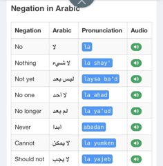 an arabic dictionary with two different languages and one language that is in the same language