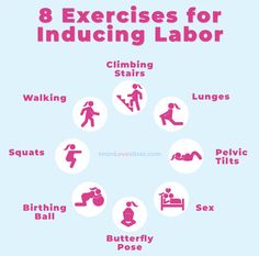 the eight exercises for induring labor are shown in pink and white, with an image of