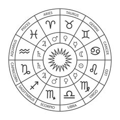 an astro wheel with all the zodiac signs and their names in black on a white background