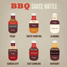 the bbq sauce battle is going on