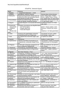 a table with several different types of text