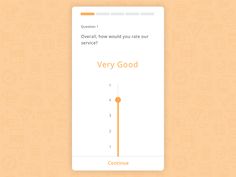 an orange background with the words very good written on it and a line graph below