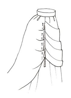 Bones And Lilies: How To Make A Victorian Bustle Skirt - The Easy Way  (human sized) Diy Wedding Dress Bustle, Vintage Skirt Pattern, Dress 1900, 1800s Clothing, Dress Bustle, Victorian Bustle, Historical Patterns, Scarborough Fair