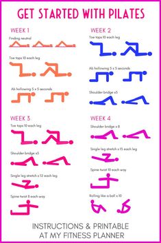 28-Day Wall Pilates Challenge Wall Pilates Challenge, Wall Yoga, Wall Pilates, Pilates Challenge, Pilates At Home